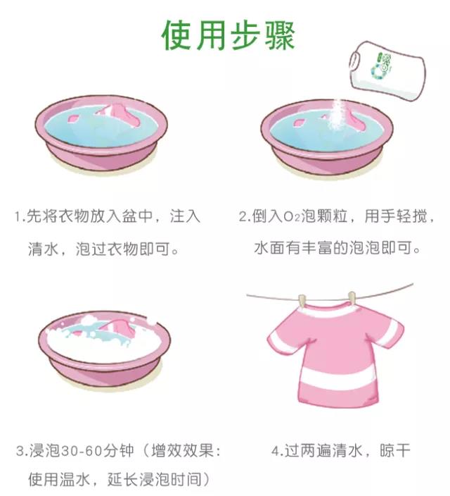 O2泡 O2泡